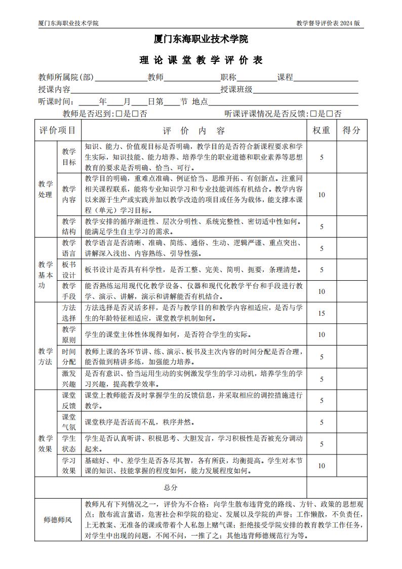 東海職院〔2024〕80號 關于印發《廈門東海職業技術學院教學督導工作管理規定》的通知_10.jpg