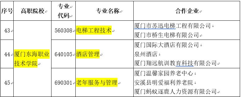 二元制專(zhuān)業(yè).jpg